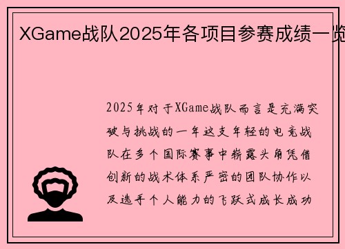 XGame战队2025年各项目参赛成绩一览